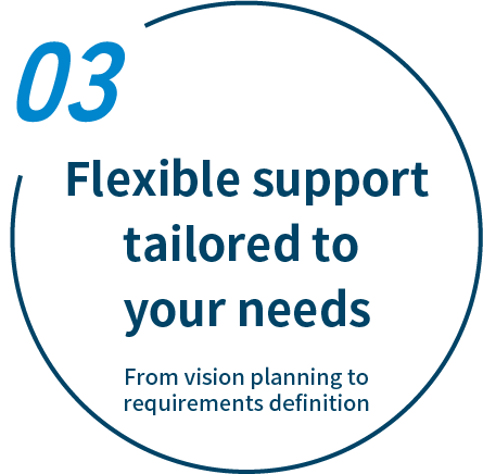Flexible Support Tailored to Your Needs (Strategy Planning & Requirements Definition)